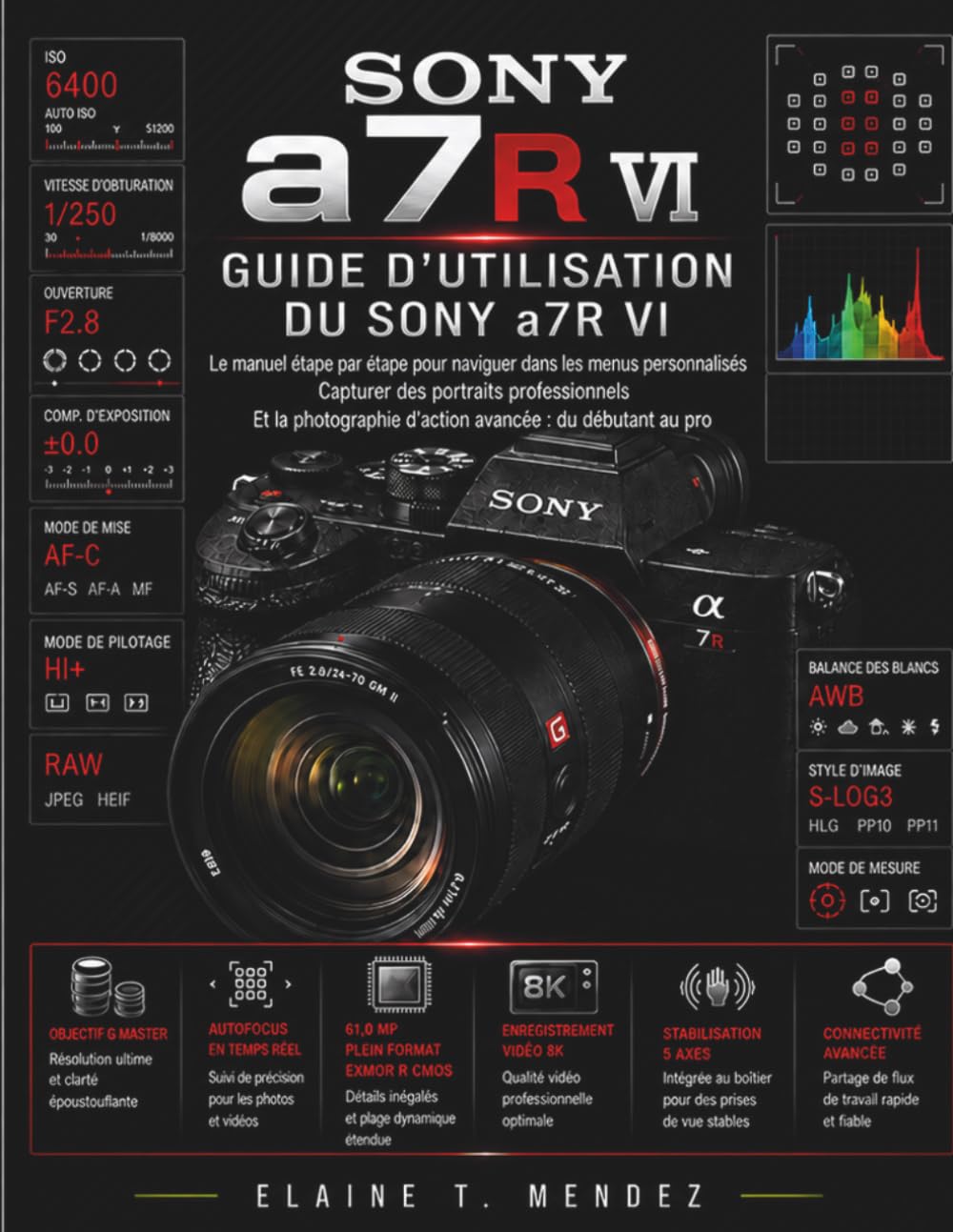 Guide d'utilisation du Sony a7R VI: Guide pas à pas pour naviguer dans les menus personnalisés, réaliser des portraits professionnels et des photos ... : conseils pour débutants et professionnels