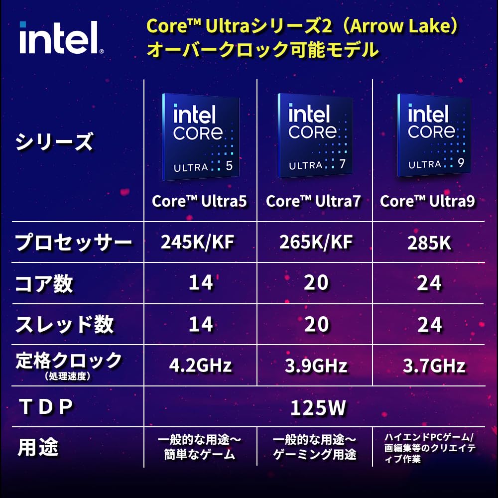 Amazon | 【Amazon.co.jp限定】INTEL Core Ultra7 265KF