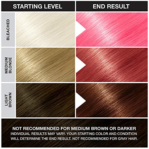 Punky Cotton Candy Semi Permanent Conditioning Hair Color, Vegan, Ppd And Paraben Free, Lasts Up To 35 Washes, 3.5Oz #TOP4