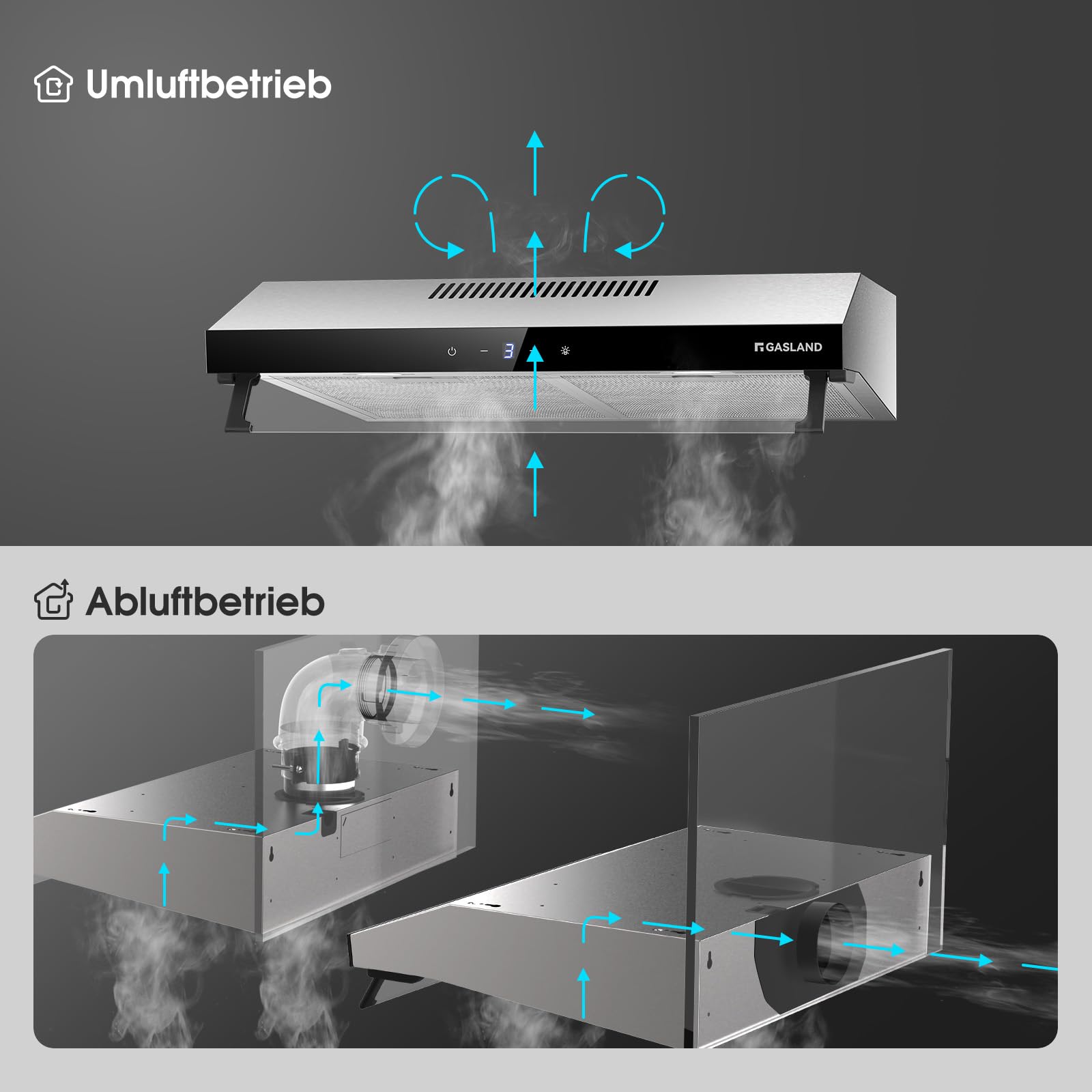 GASLAND Chef UC60SS Cappa Aspirante a Doppio Motore Design 60cm con Ricircolo, Silenziosa, Cappe Aspiranti con Estrattore 333 m³/h, 3 Livelli di Controllo Touch, Cappa Sottopensile in Acciaio Inox