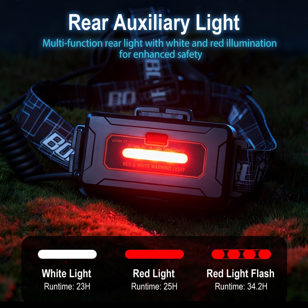 BORUIT Lampe frontale LED rechargeable, super lumineuse à 3 modes, alimentée par piles, réglable à 90°, USB C, étanche pour adultes, camping, randonnée, pêche