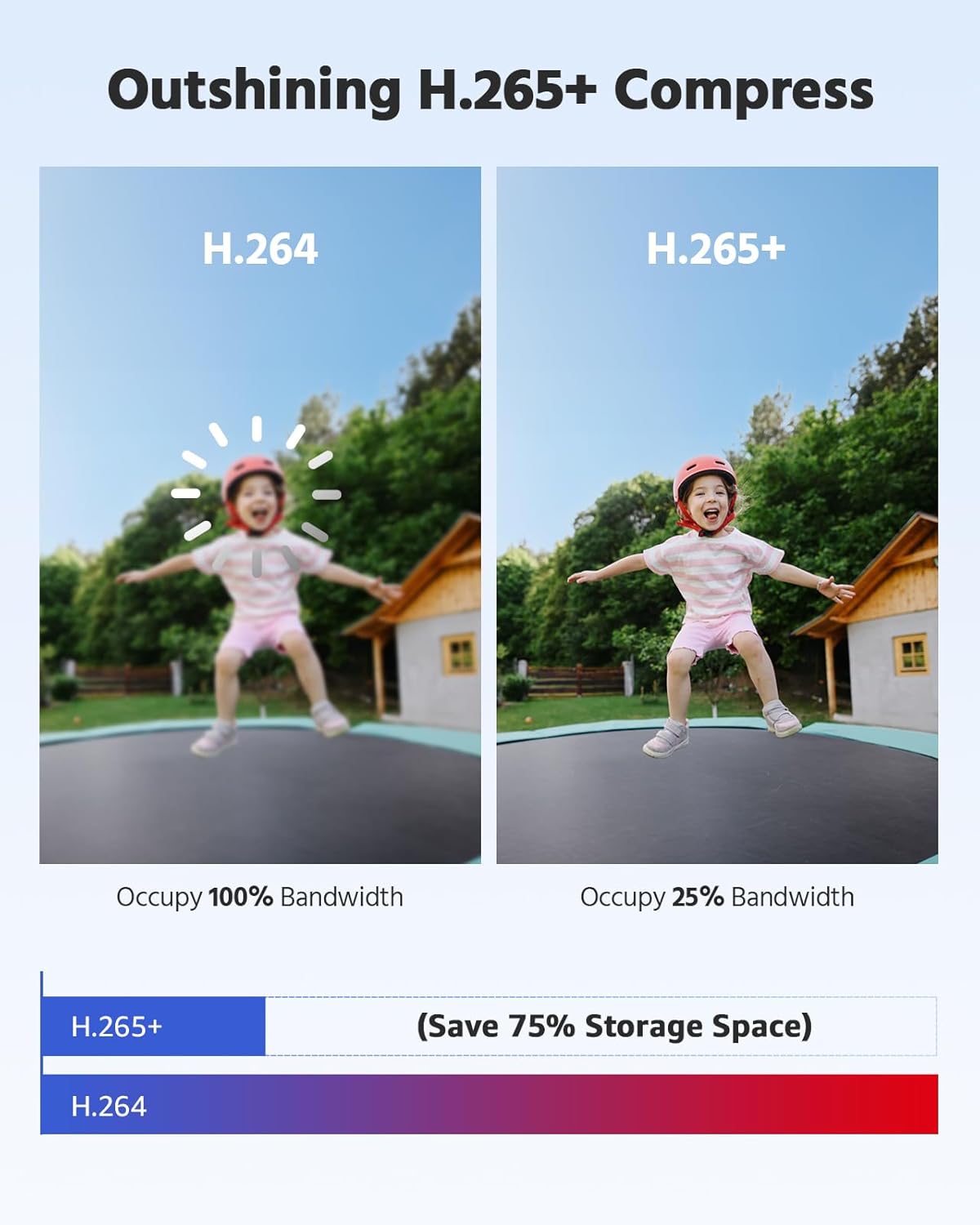 ANNKE 8 Channel DVR for Security Camera, 3K Lite Hybrid 5-in-1 CCTV Digital Video Recorder, Supports 8CH TVI/AHD/CVI/CVBS Analog and 2CH IP Cameras, 24/7 Video Recording for Home Surveillance, NO HDD