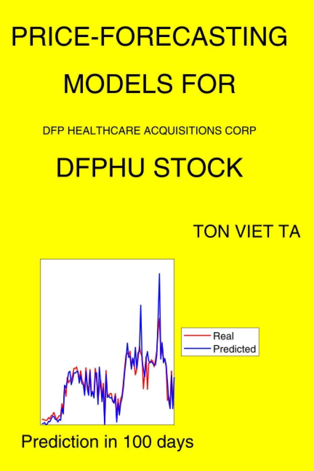 Price-Forecasting Models for Dfp Healthcare Acquisitions Corp DFPHU Stock