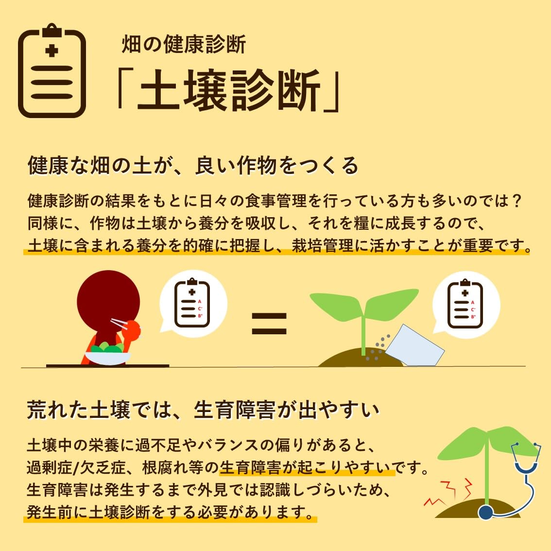 土壌診断・生育診断大事典 簡易診断からリアルタイム診断、生理障害、品質の診断まで 土壌診断・生育診断大事典 簡易診断からリアルタイム診断、生理障害