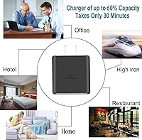 Vista 13 de 2Pack 45W Charger for Samsung Super Fast Charger Type C, USB C Super Fast Charging for Samsung Galaxy S23 Ultra/S23/S23+/S22/S22 Ultra/S22+/Note