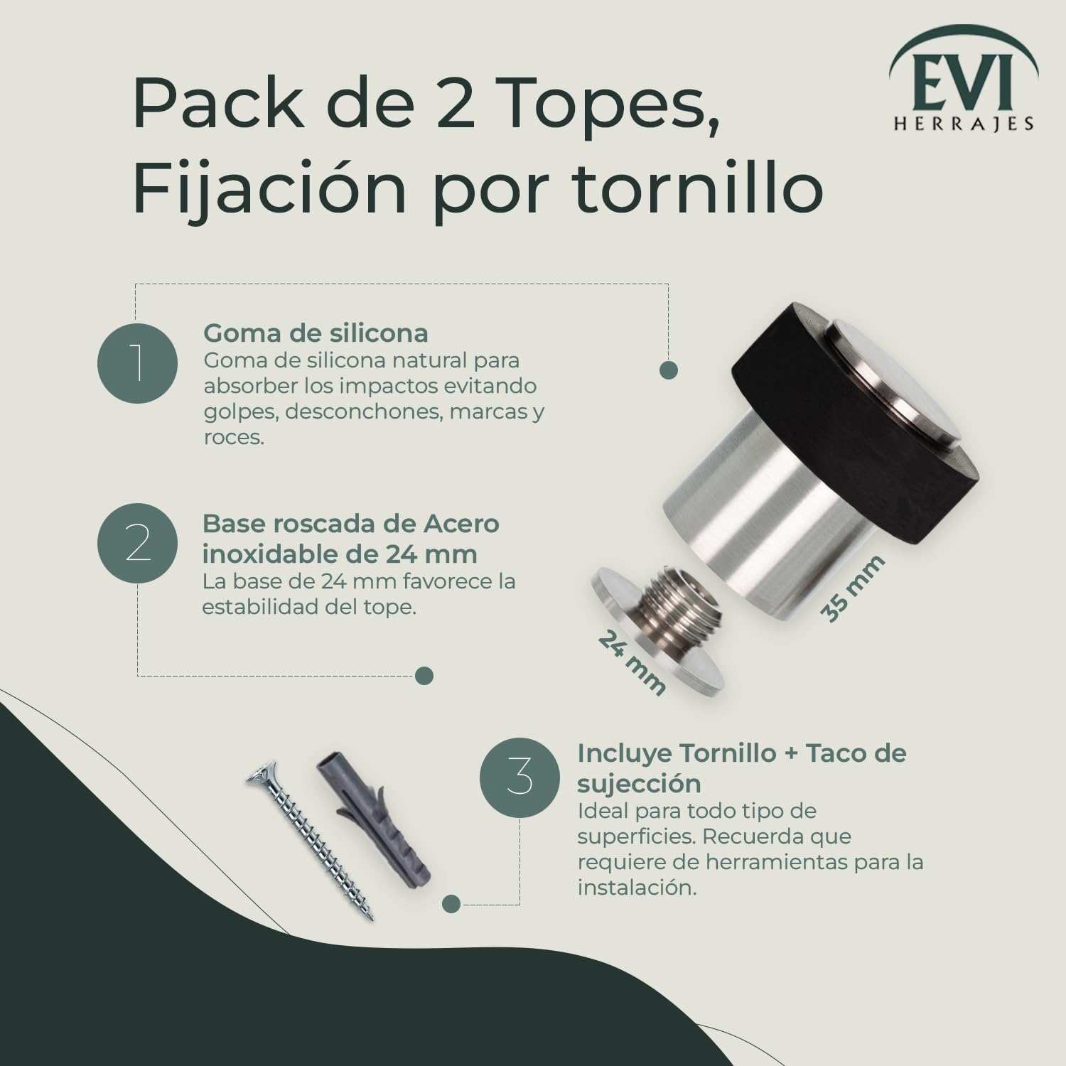 EVI Herrajes | Pack 2 Topes de Puerta | Ø24x35mm | Acero Inoxidable | Goma Negra | Incluye Tornillo + Taco de Sujeción | Mod. I-18124X35-CB