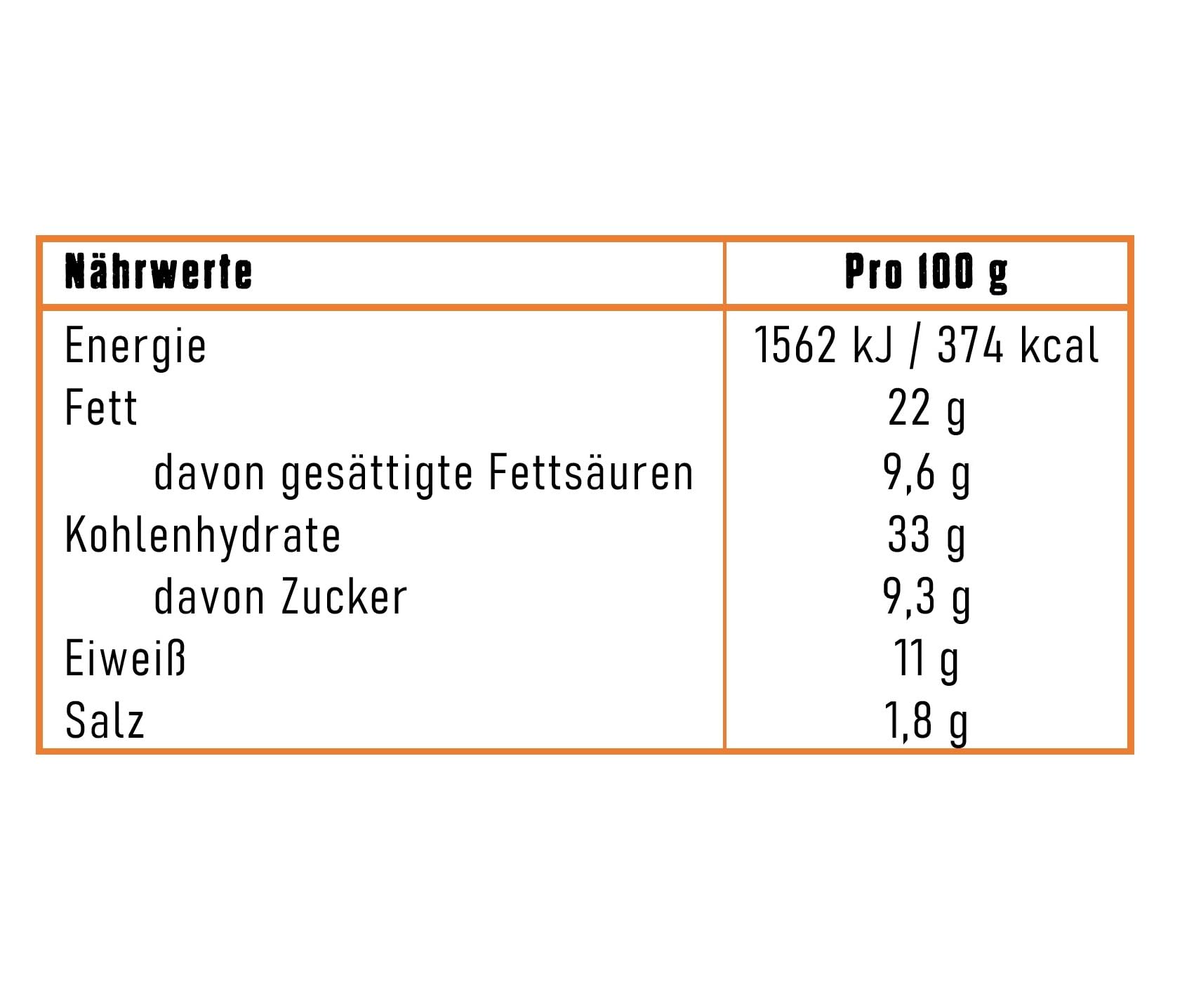 BiFi Carazza Original XXL – 15er Pack (15 x 75 g) – Herzhafter Pizzasnack zum Mitnehmen