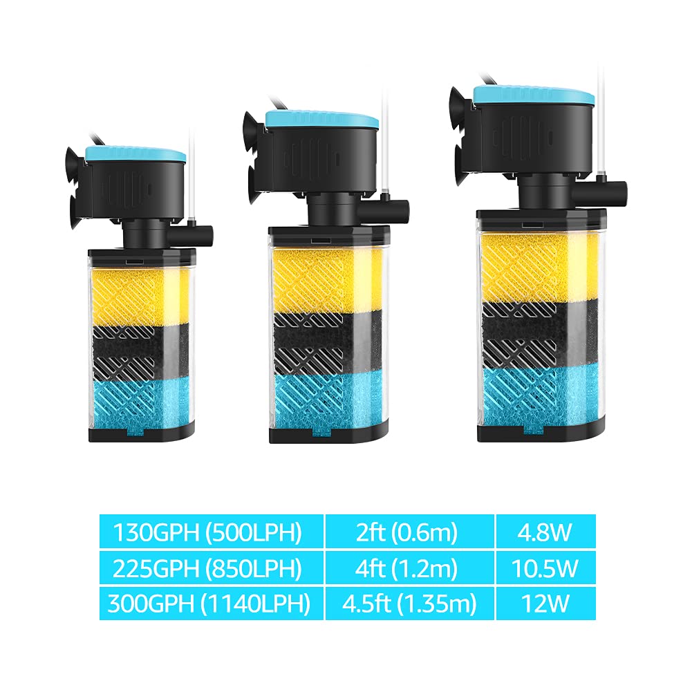 Kulife Filtros de acuario – Filtro de acuario de 3 etapas Filtro interno Filtro de tanque de peces Filtro de tortuga para tanques de peces de 70 a 100 galones con doble salida de agua y aireación