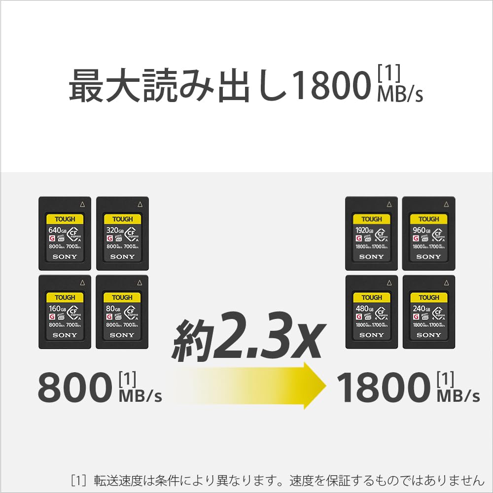 Amazon | SONY(ソニー) CEA-G240T CFexpress Type A メモリーカード 大