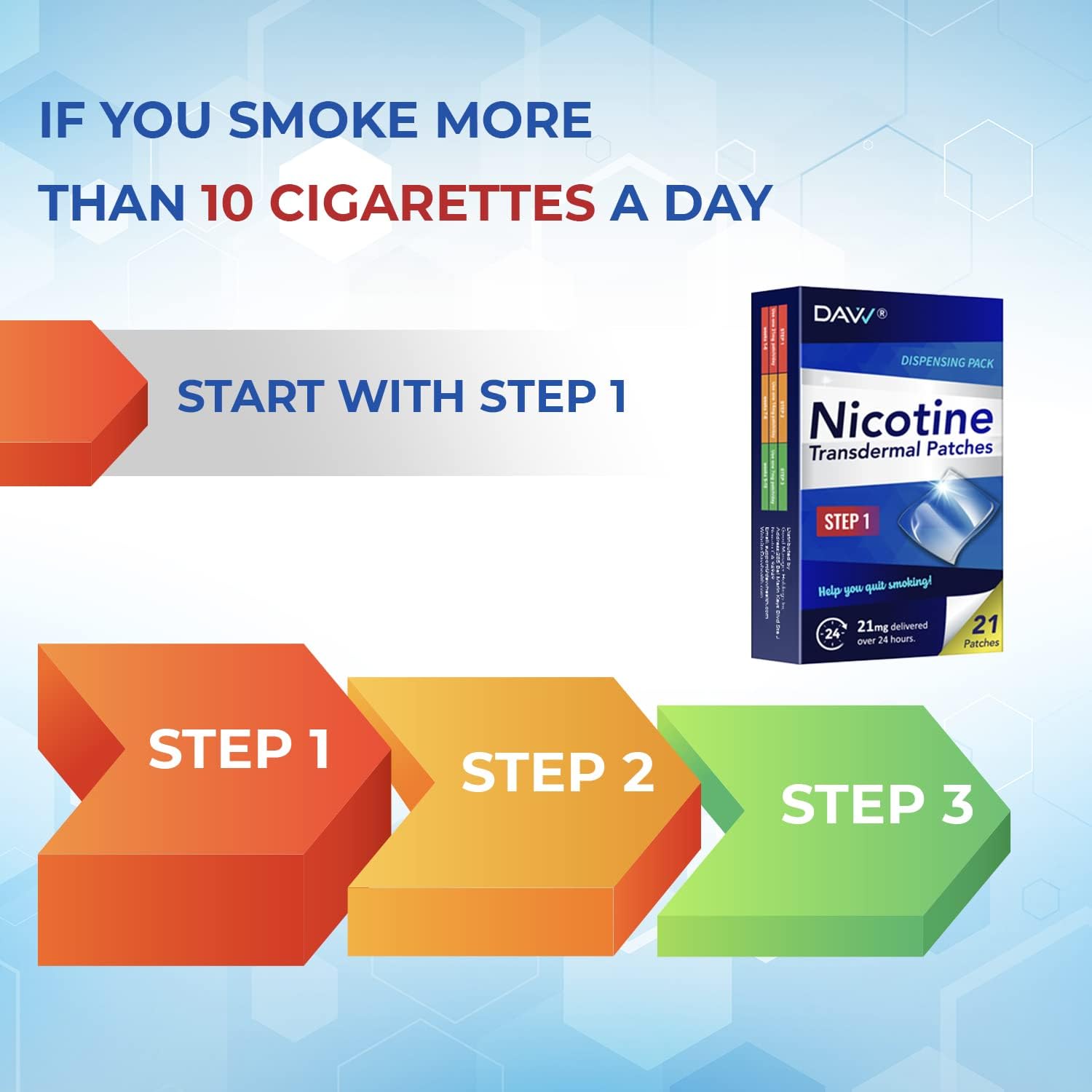 Davv Nicotine Patches Delivered Over 24 Hours to Help Quit Smoking, Stop Smoking Aid Transdermal System Patch Step one 21mg Each Patch [21 Count] : Health & Household