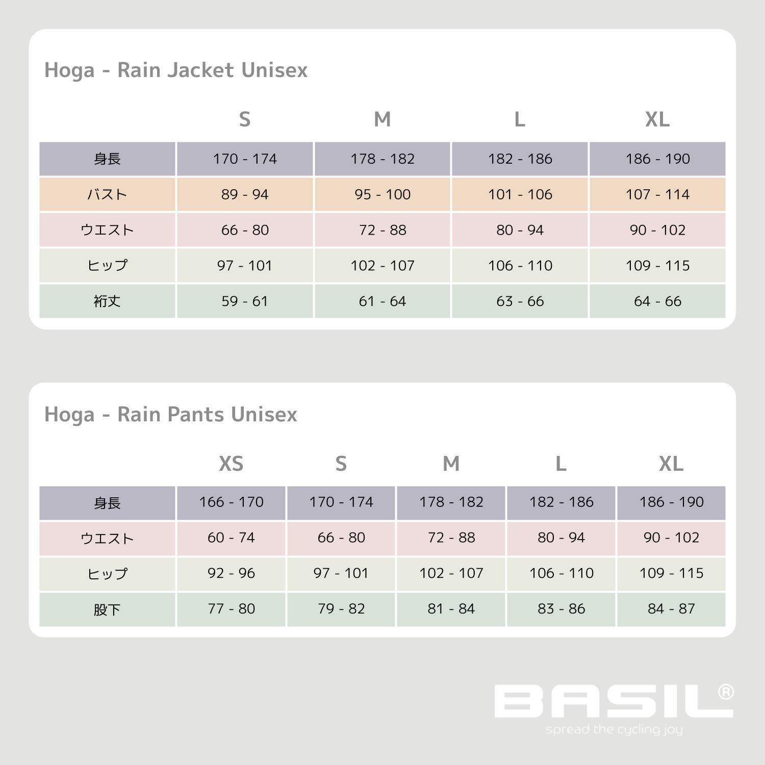 Basil Hoga Veste de pluie Mixte
