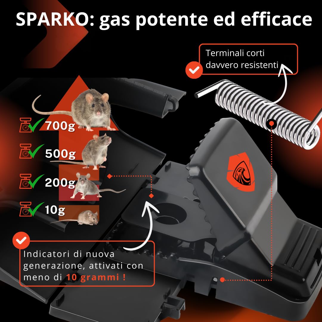 SPARKO (X1) Trappola Per Topi Grandi Trappole Per Topi Professionali Riutilizzabili Molto Potenti Per Interno Ed Esterno Resistenti Efficaci Per Una Protezione Completa Contro Ratti Piccoli & Roditori