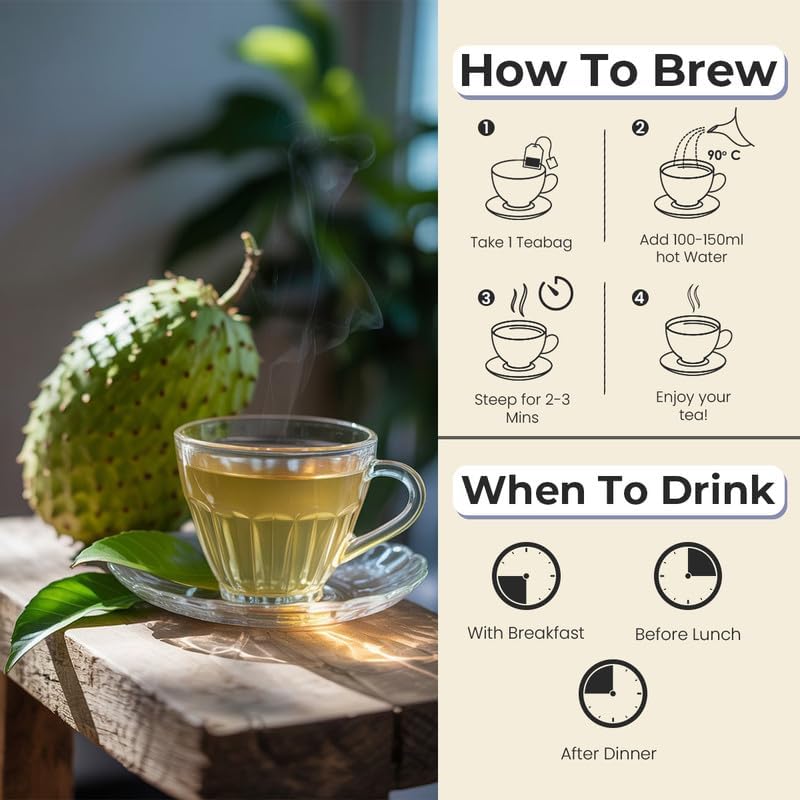 Image of BLUE TEA - Soursop Tea - 60 Count - Pyramid Plant Based Teabags | Hoja Guanabana | Premium Graviola Leaves | Herbal Tea - Caffeine Free - Sugar Free - Non-Bitter | Ziplock Pack