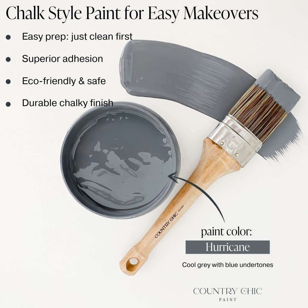 Chalk Style Paint + Clear Coat Bundle - for Furniture, Home Decor