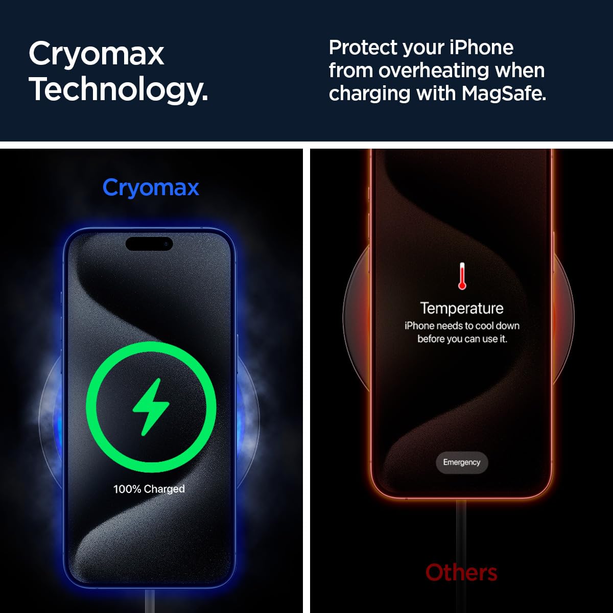 Comparison showing a phone kept cool by Cryomax technology versus an overheated phone without it