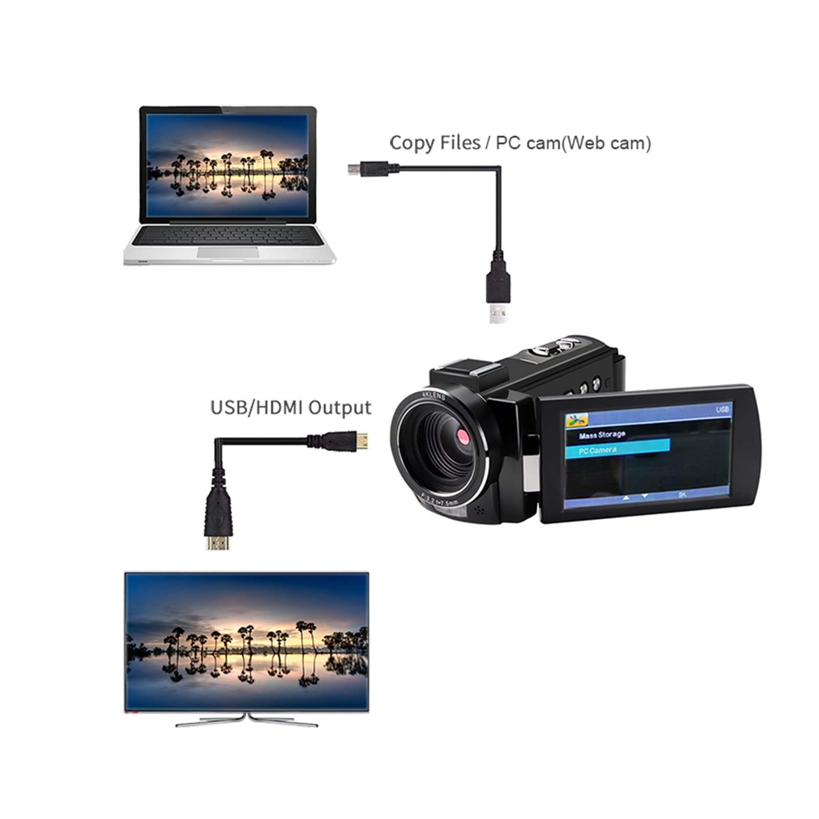 Grabadora de cámara Digital Camcorders Video Cámara 4k Professional for Blogger, AE8 IR Visión Nocturna WiFi vlogging Camera Llena HD Cámaras Digitales con micrófono.(Bundle A)