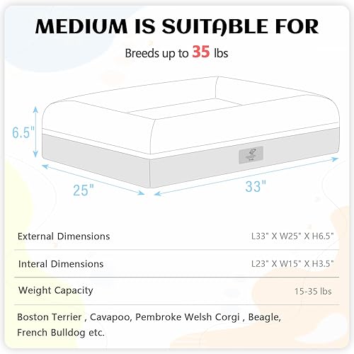 Vista 117 de Cama ortopédica para perros pequeños, cama impermeable para cachorros con funda extraíble lavable, cama de espuma para perros pequeños con respaldo