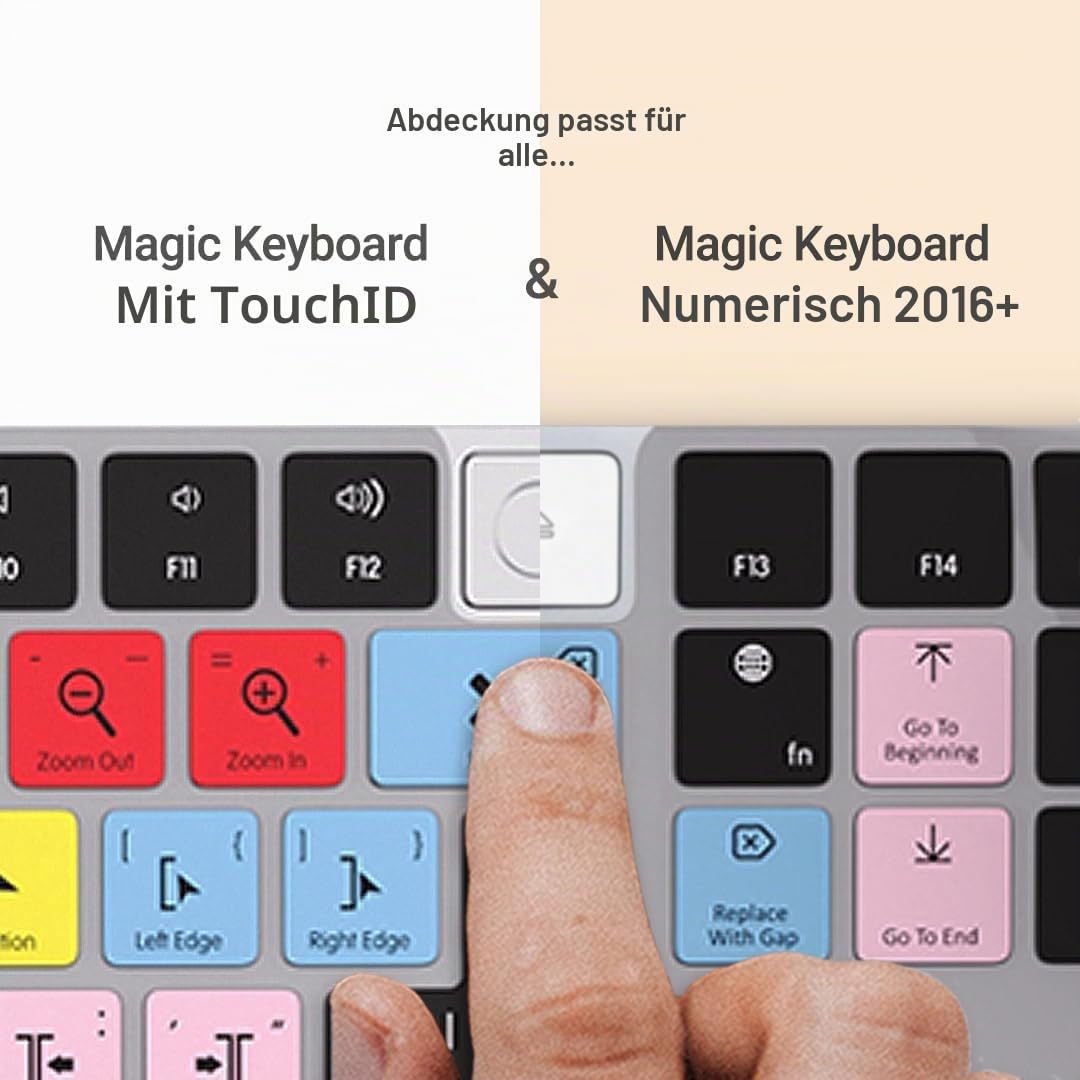 Tastaturabdeckung für Davinci Resolve, kompatibel mit Apple Magic Numeric Keyboard mit TouchID Editors Keys