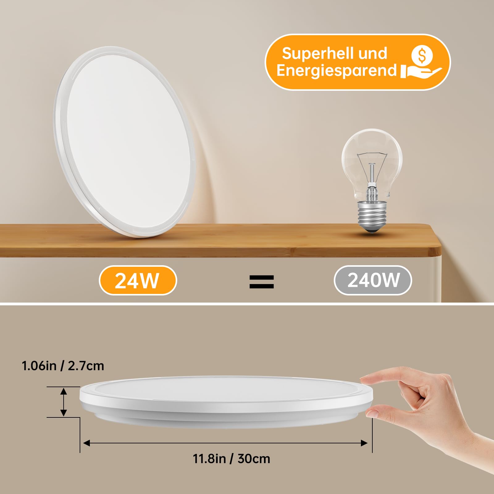 LED Deckenlampen 24W Dimmbar, 11 Farbtemperatur 3000K-6500K mit Fernbedienung, 30cm runde Deckenleuchte Hintergrund-Lichtring, Ultra Dünn Schlafzimmer Badezimmer Zimmerlampe Küchenlampe -2642LM