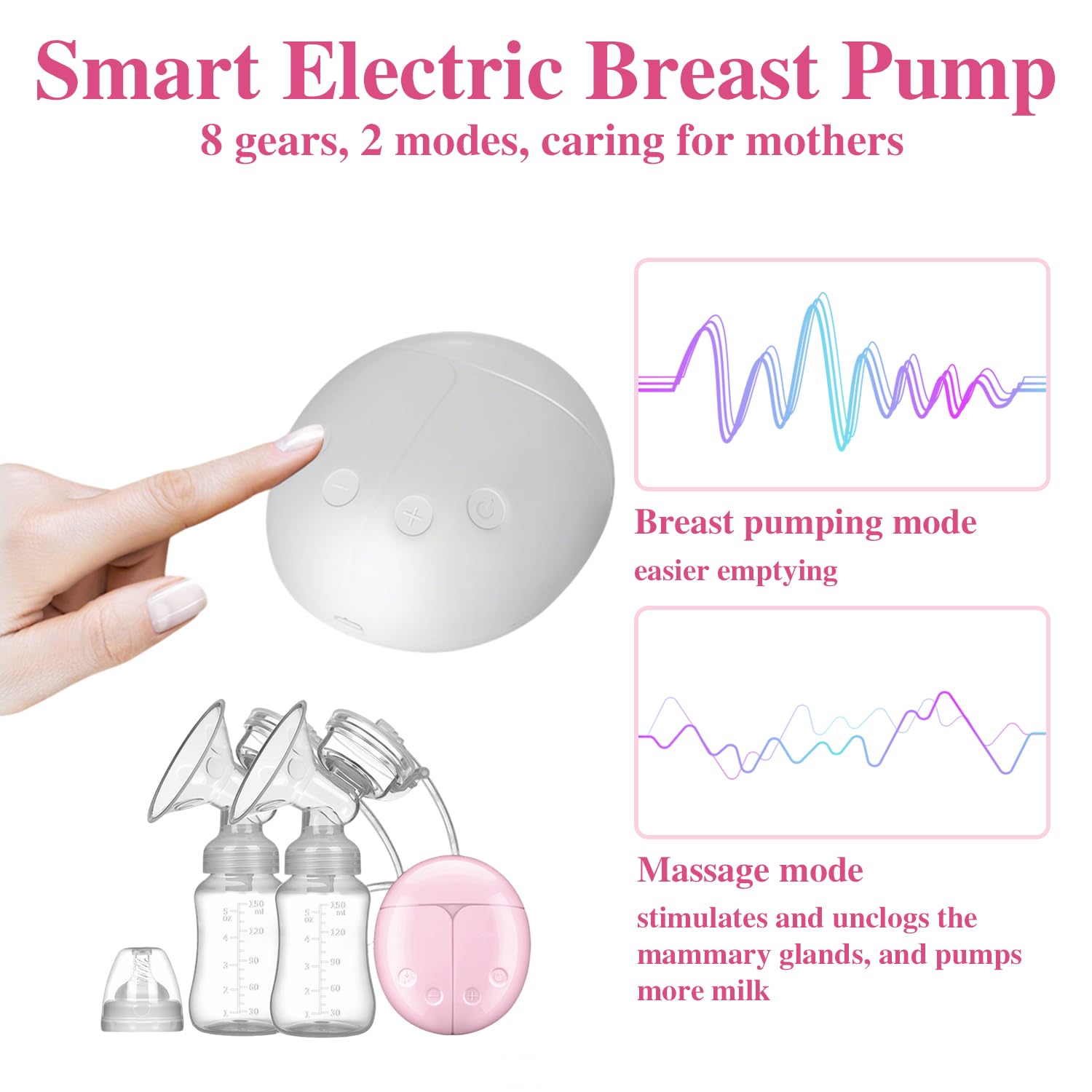 Double Electric Breast Pump Wearable Breast Pumps Portable Breastfeeding Pump 2 Modes 8 Levels Breast Milk Pump Massage Strong Suction Ultra Quiet - Image 4