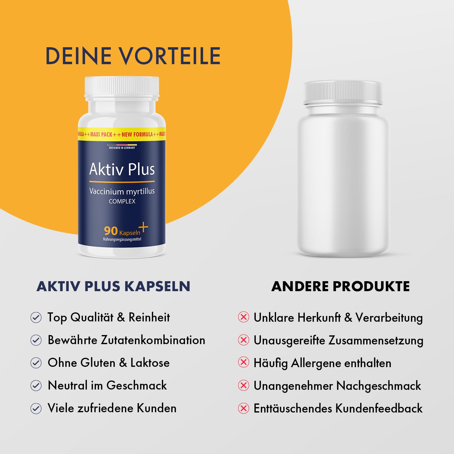 Aktiv Plus Kapseln | Bewährte Zutatenkombination - mit Pflanzenextrakten, Vitaminen und Mineralstoffen | 90 Kapseln Inhalt 3x