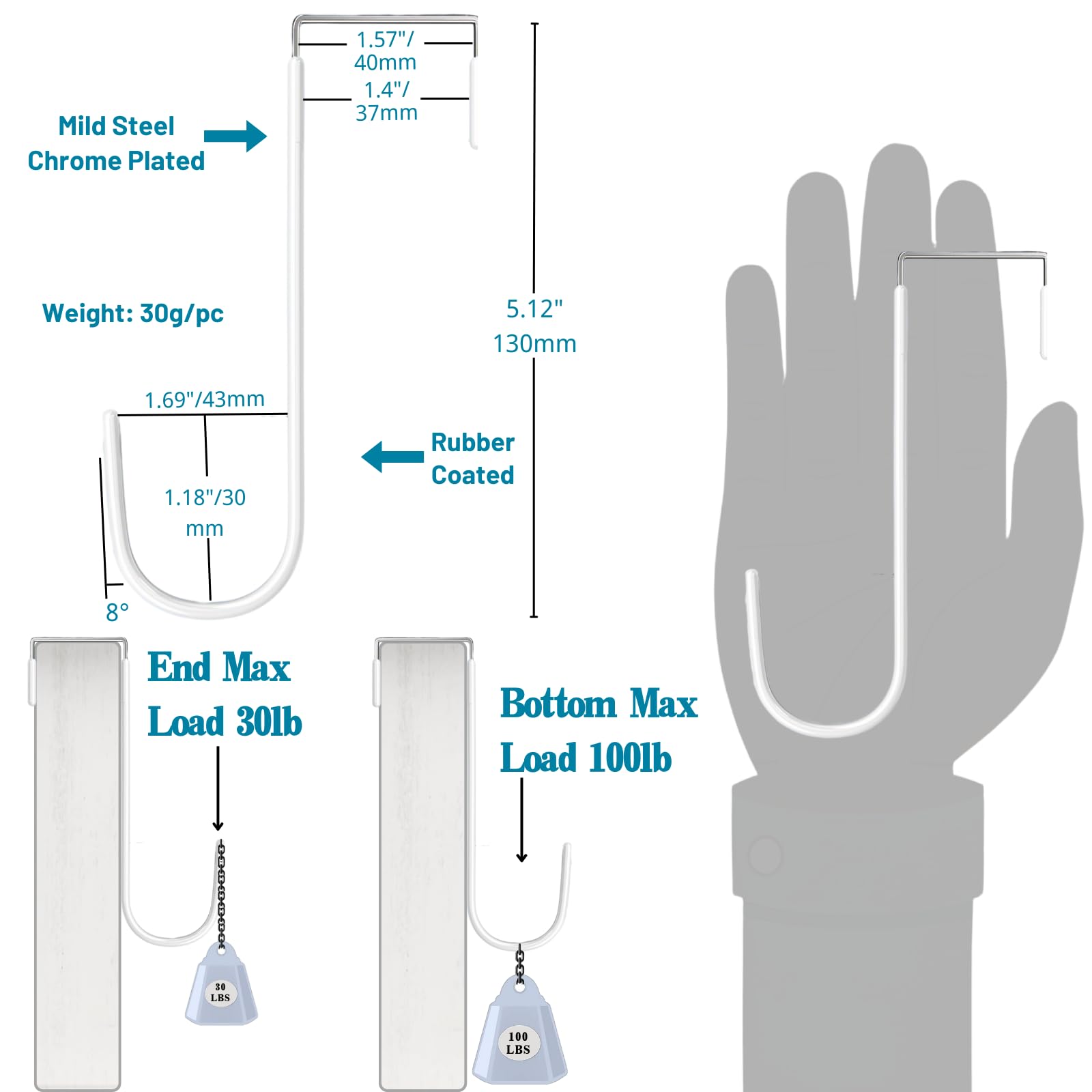 Lukcase Over The Door Hooks, 4 Pack Steel Door Hangers Hook w/Rubber Coating, Fit 0.7''-1.4'' Door Width, Organizer for Living Room, Bedroom, Bathroom, Kitchen Hanging Clothes, Towels, Hat, Bag