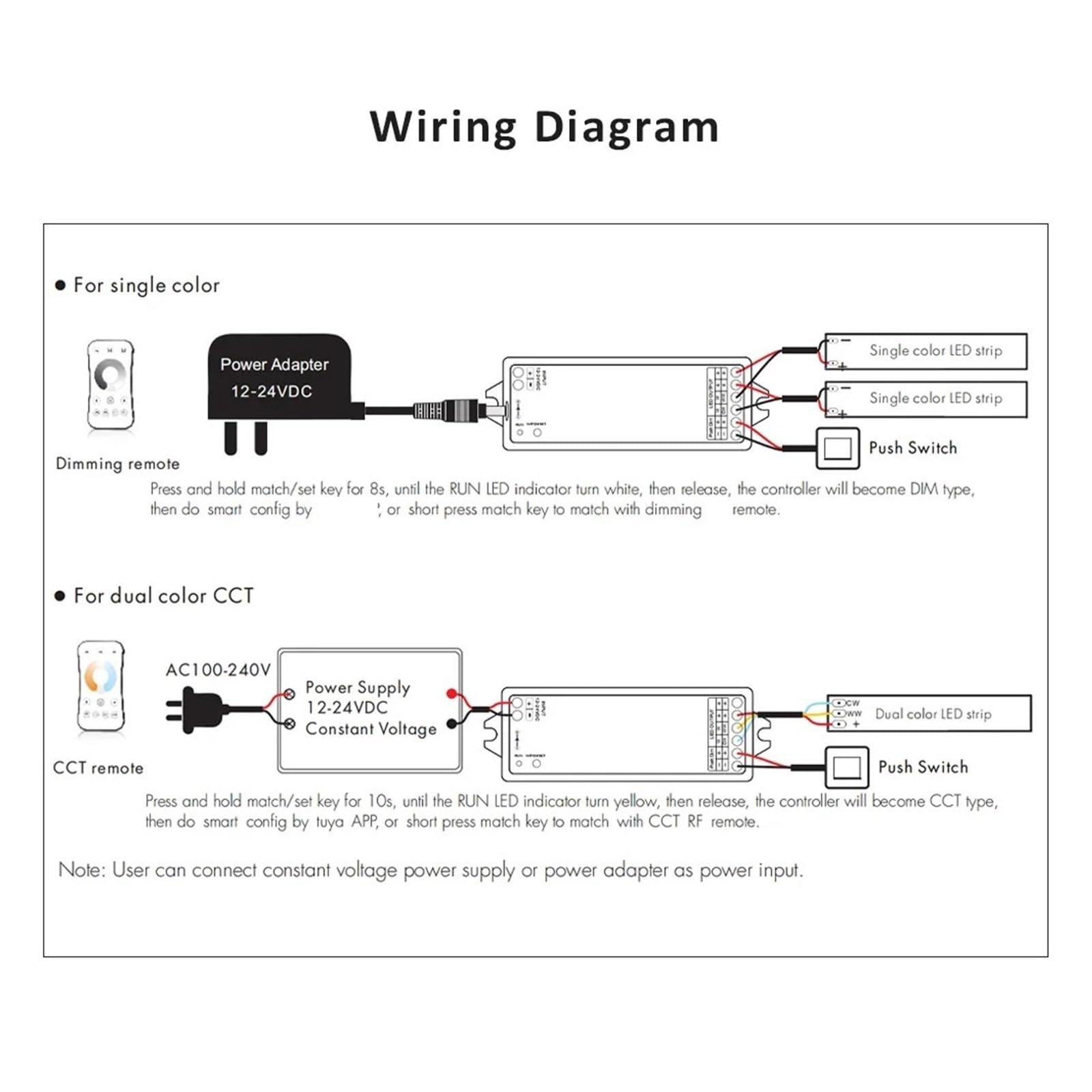 Controlador regulador de intensidad LED, controlador LED de 2 canales, atenuador de 24V CC de 12V con atenuación por empuje, Control remoto de 2,4G for tira de luces WW CW CCT(RS2 (CCT) Only)