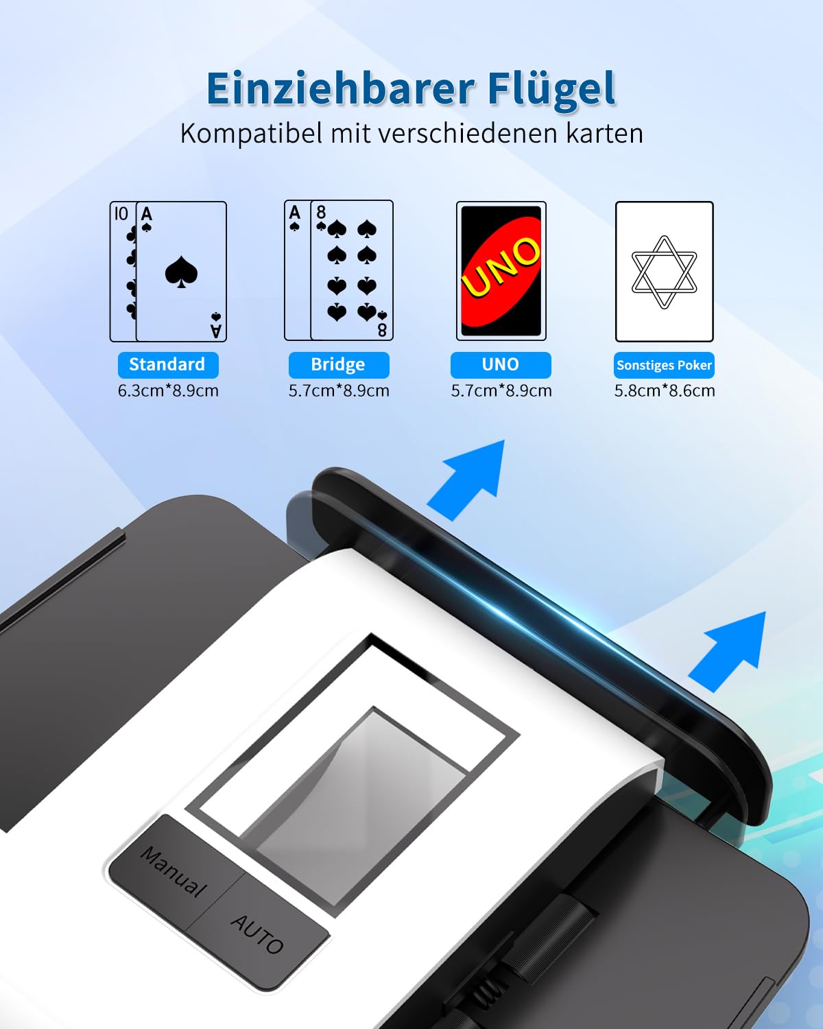 Kartenmischmaschine, Automatischer Kartenmischer für 1–2 Decks, Elektrische Mischmaschine Karten mit 2000mAh Wiederaufladbarer, Geräuscharm kartenmischgerät für UNO Skip Bo Kartenspiel Poker Phase10