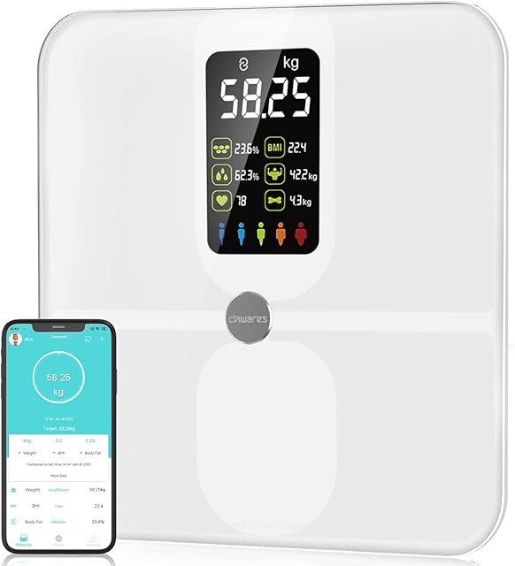Scales for Body weight, CHWARES Smart Weighing Scales with Large VA Screen, USB Rechargeable Digital Bathroom Scale with 15 Metrics Body Composition Analyzer Scale for BMI Heart Rate 180kg, White
