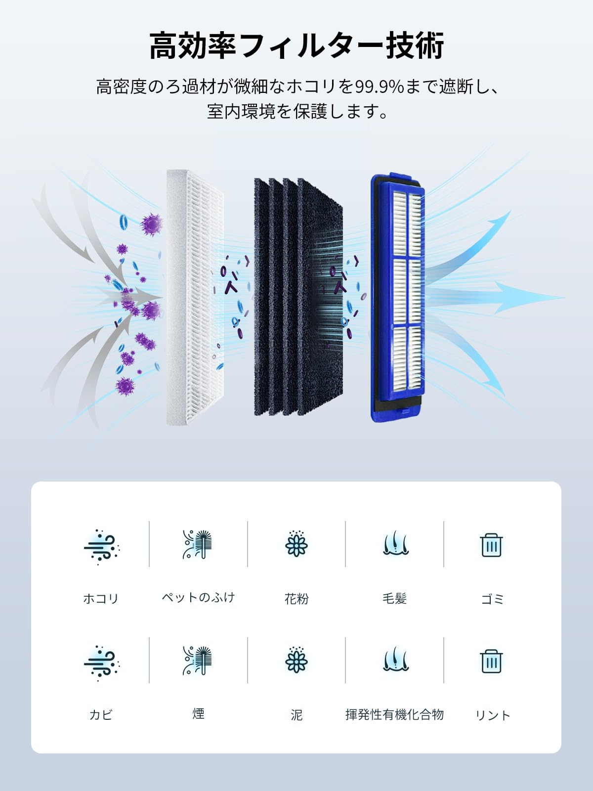 eufy ロボット掃除機 本体 （交換フィルター付き） Amazon.co.jp: Anker Eufy RoboVac 交換用 フィルター ロボット