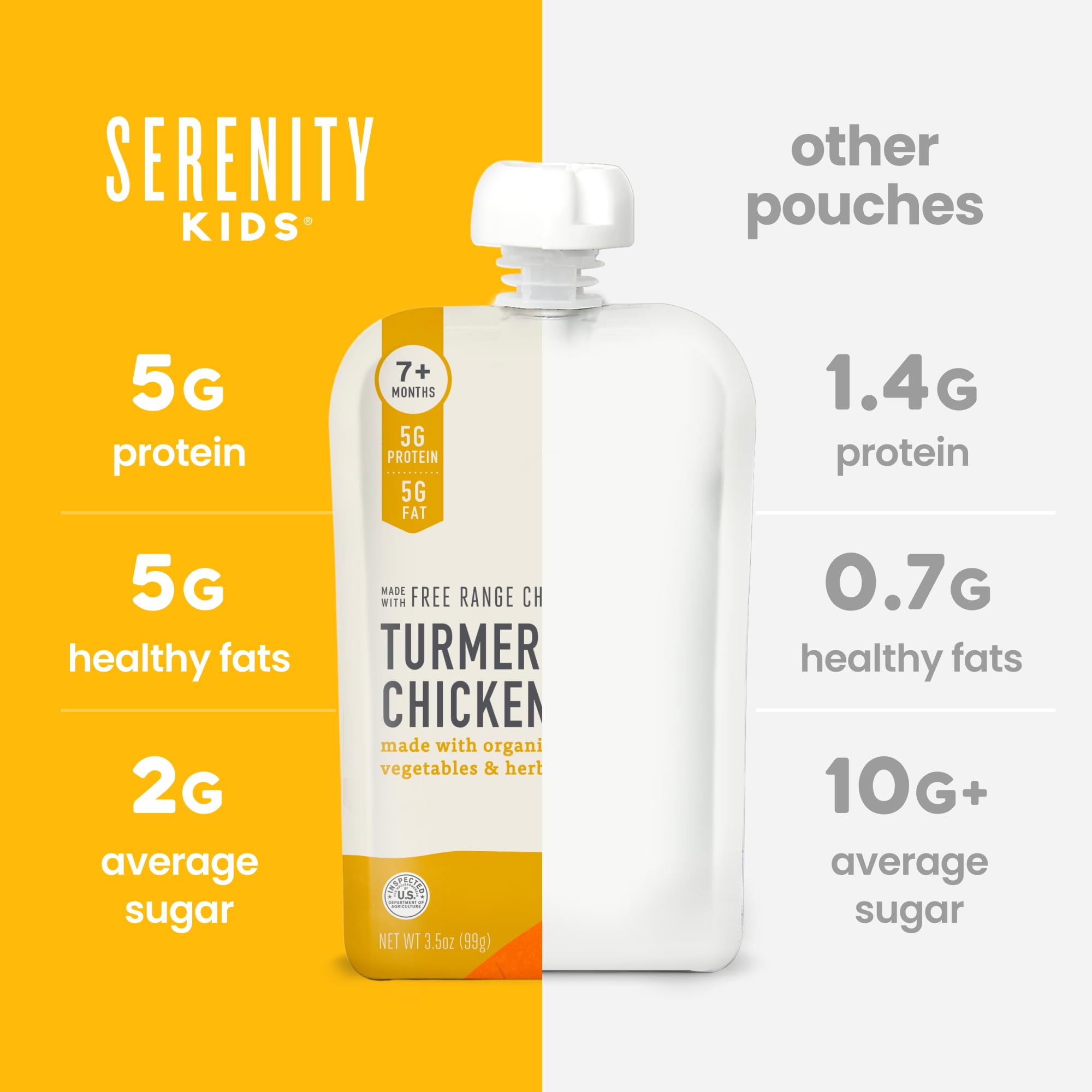 Serenity Kids 7+ Months Chicken Puree Pouch - Protein Boost with Chicken Bone Broth - Turmeric Veggie Blend for Toddler Food - On-The-Go Baby Food Pouch - 3.5 Oz, Pack of 12