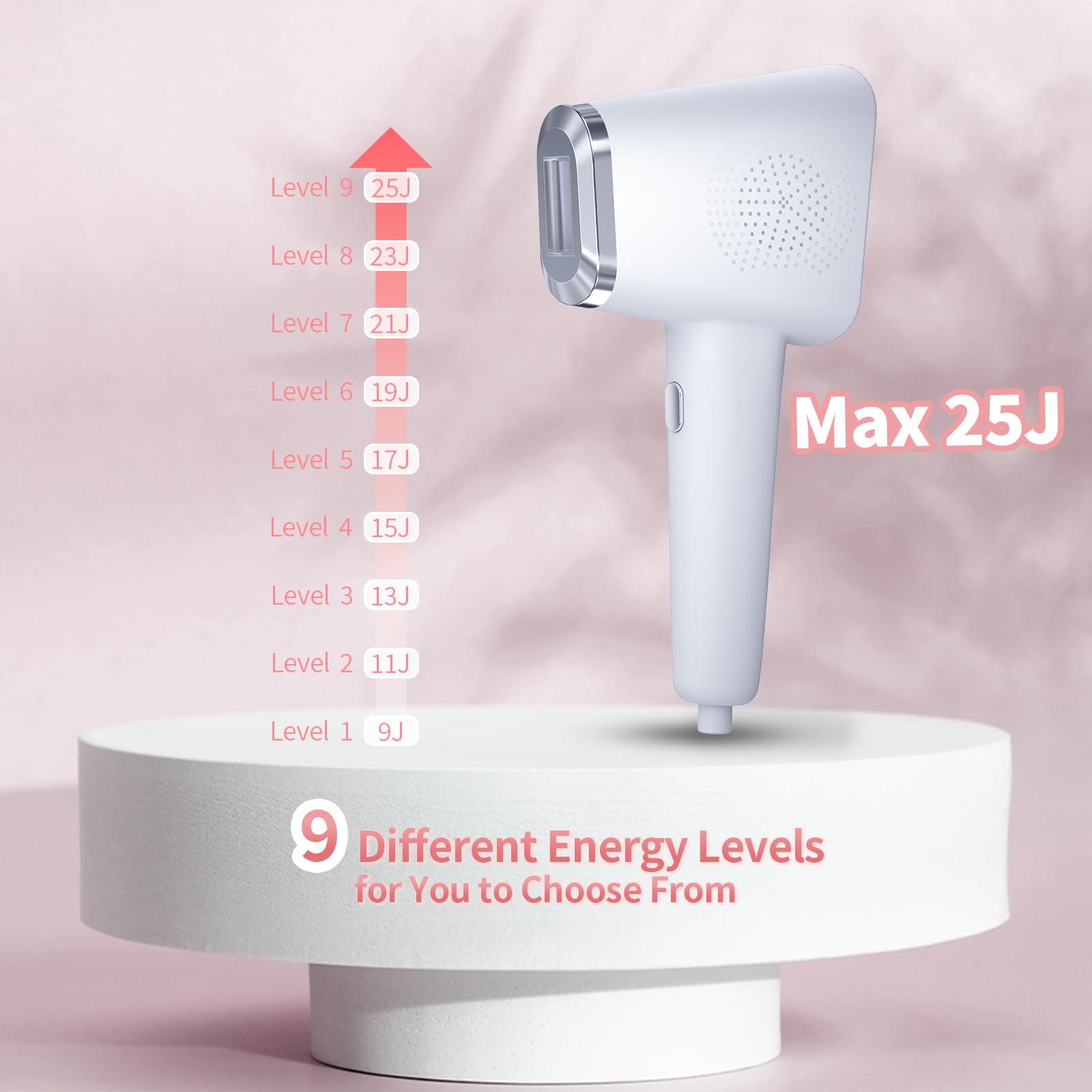 Épilation Laser pour Femmes et Hommes, Appareil D'épilation IPL 3 en 1 pour Tout le Corps, Indolore, Sûr, Convient aux Salons de Beauté, Aux Spas et à L'utilisation à Domicile