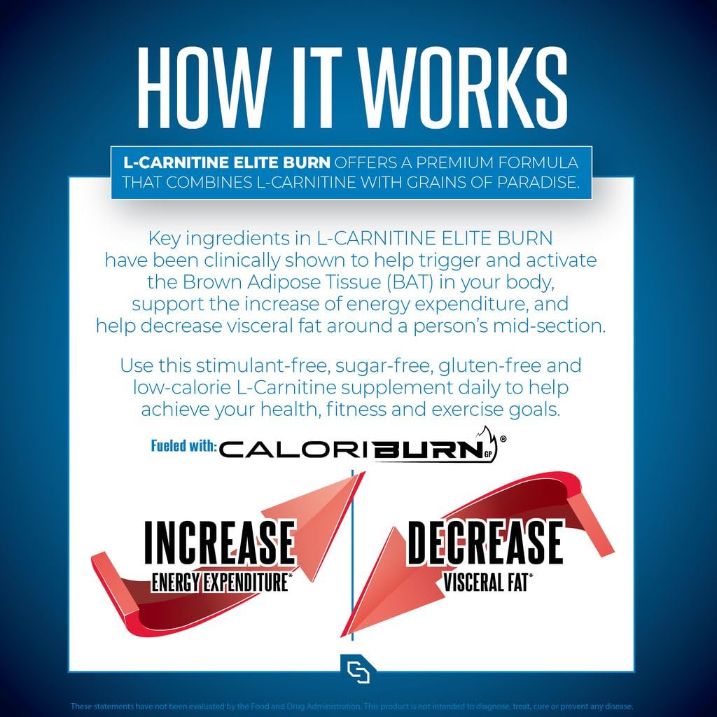 l-carnitine side effects fishy body odor L-Carnitine: Benefits, Uses, and Side Effects