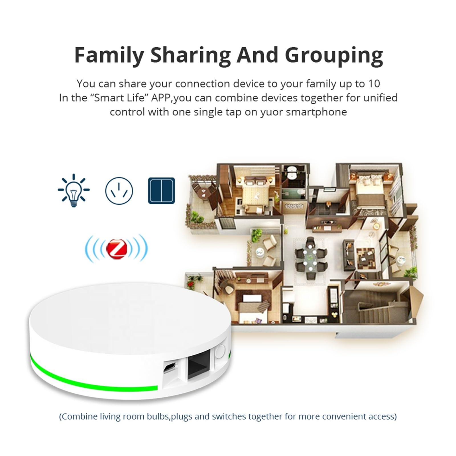THikk Passerelle Intelligente Tuya Zigbee, Hub Zigbee 3.0, (avec Prise réseau) Connexion Filaire, Commandes Smart Life(Homekit Control)