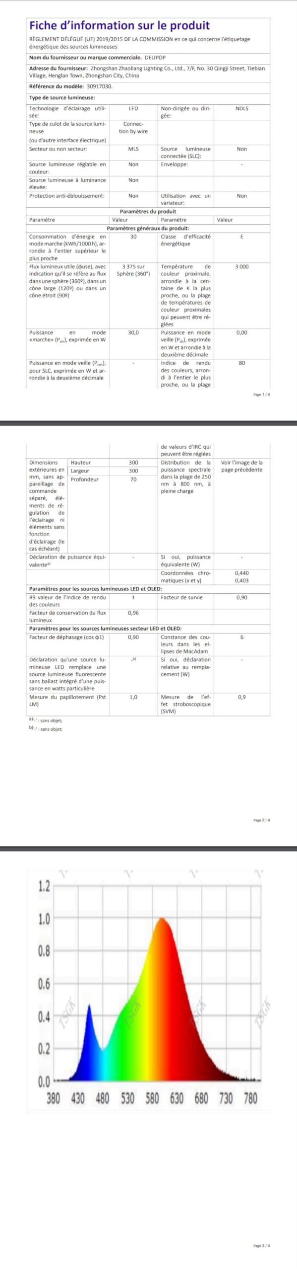 DELIPOP Plafoniera LED Moderno, Lampada da Soffitto Oro 30W 3375LM, Lampadario LED Luce Calda 3000K per Soggiorno Camera da Letto Cucina Corridoio
