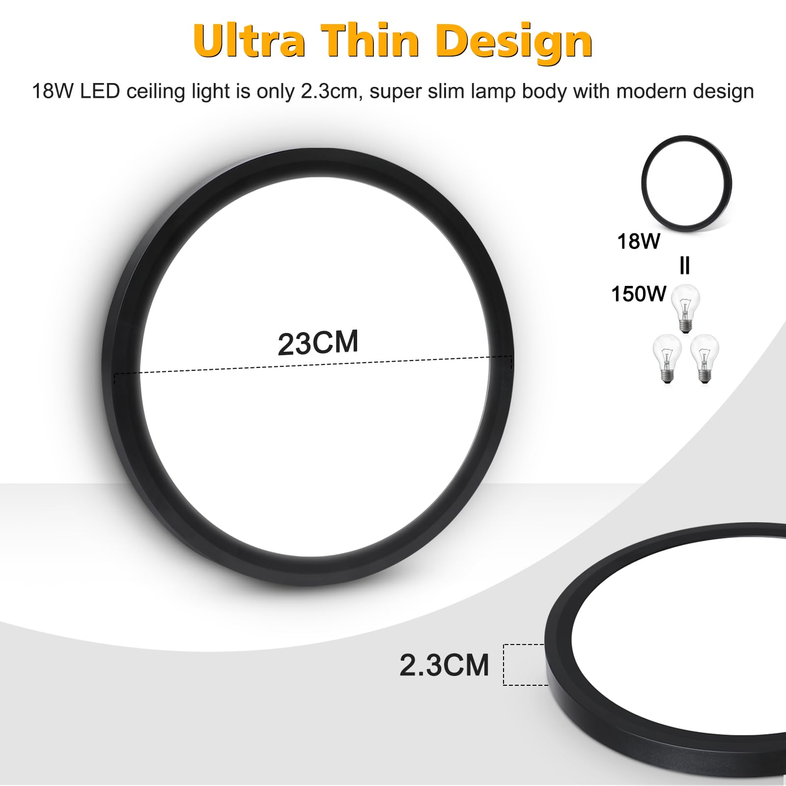 Befurglor LED Ceiling Lights 18W - Image 2