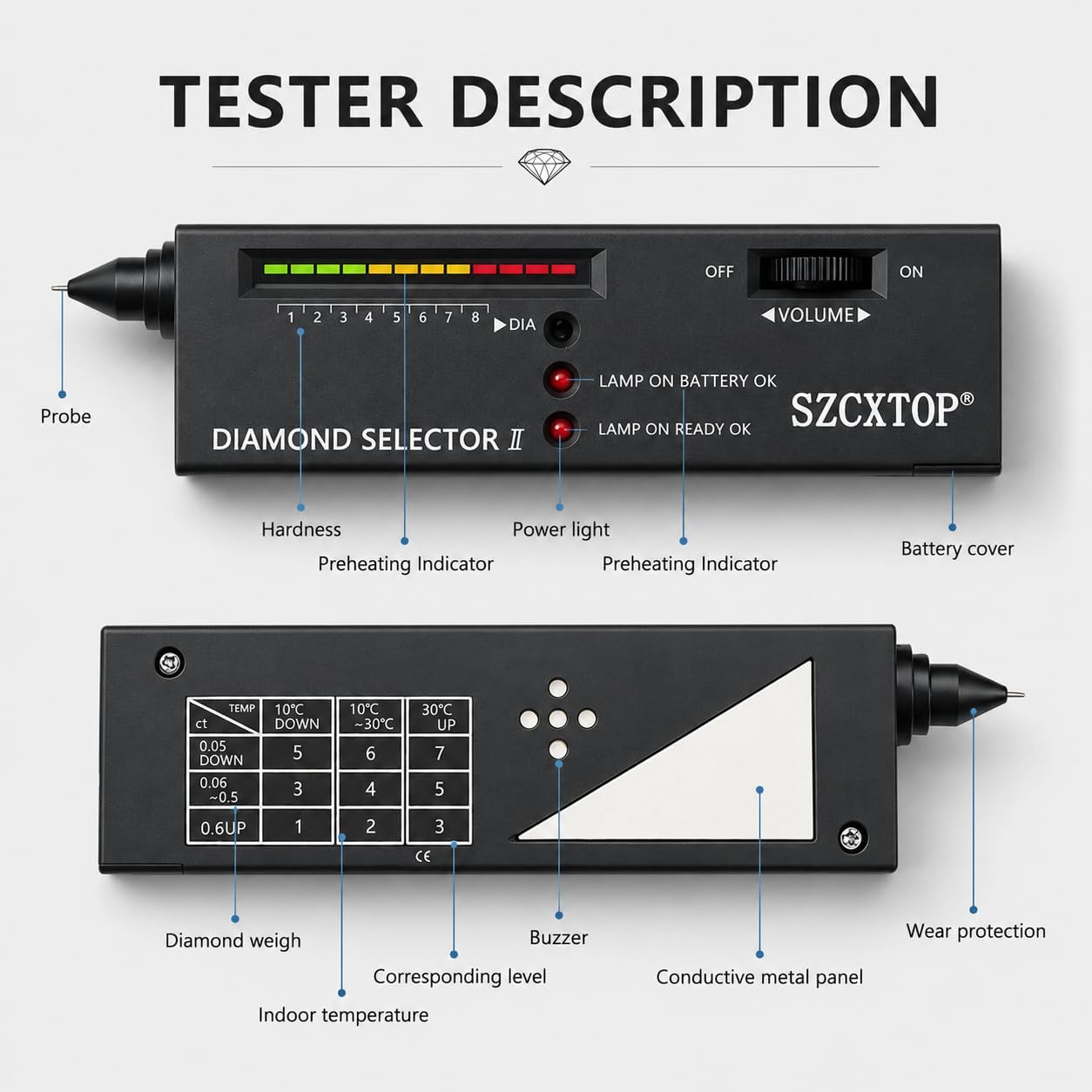 Jewelry Diamond Tester Pen Professional Tool with Magnifier & Battery | Easy to operate | Fast accurate measurement | Equipped with LCD display & LED indicator | 60X 30X Jewelry | Novice Expert