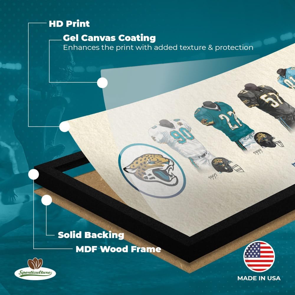 Sporticulture NFL Football Wall Art Print Framed - Jacksonville Jaguars Poster Team Uniform Heritage Jersey Wall Decor - NFL Football Posters for Boys Bedroom & Decorations for Man Cave, 8x26