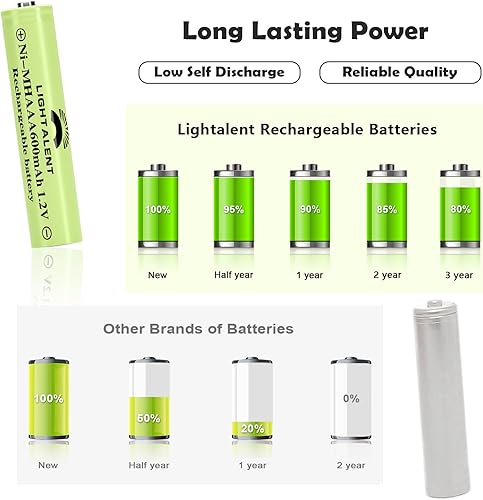 Miniatura 6 de Lightalent Baterías recargables AAA Ni-MH, triple A de alta capacidad, 1.2 V, precargadas para paisajismo de jardín, luces solares al aire libre,
