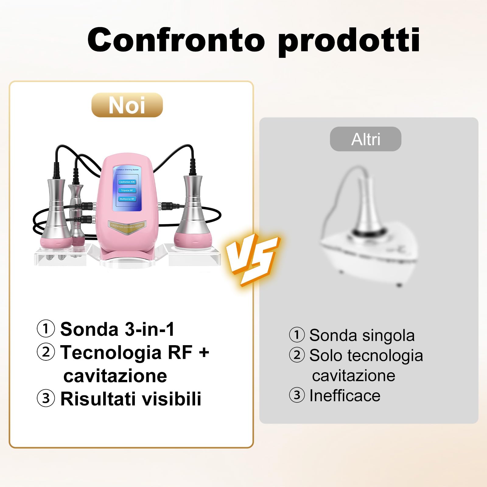 Radiofrequenza Viso e Corpo Massaggiatore Anti Cellulite, 3 In 1 Anticellulite Macchinario Cavitazione Vacuum Cellulite massaggiatore Rassodanti e Tonificanti per il Corpo