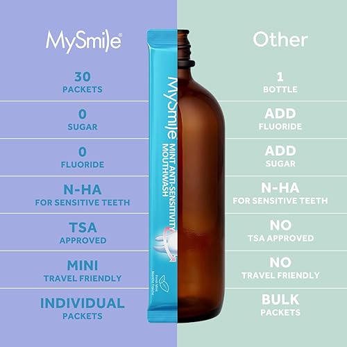 Miniatura 6 de MySmile Enjuague bucal para dientes sensibles, lavado bucal nano hidroxiapatita, tamaño de viaje, sin flúor, sin alcohol, remineralizante para