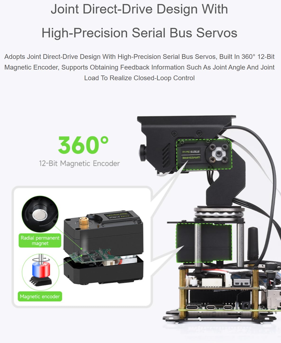 TUOPUONE Modulo telecamera Pan-Tilt espandibile a 360° ad alta coppia ad alta coppia compatibile con Raspberry Pi 4B/5 guidato da servi bus seriali basati su scheda driver generale per robot