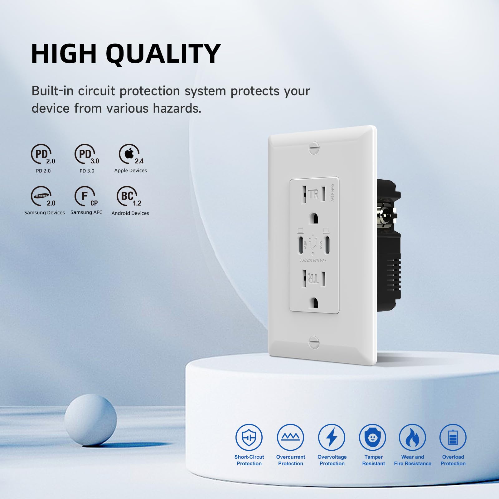 ALASTECH 65W USB C Outlet, GaN PD Charger Wall Receptacles for MacBook/Laptop, 15Amp TR Electrical Outlet with Ultra-Fast USB Ports, Wall Plate Included, ETL & FCC Listed, White, 1 Pack