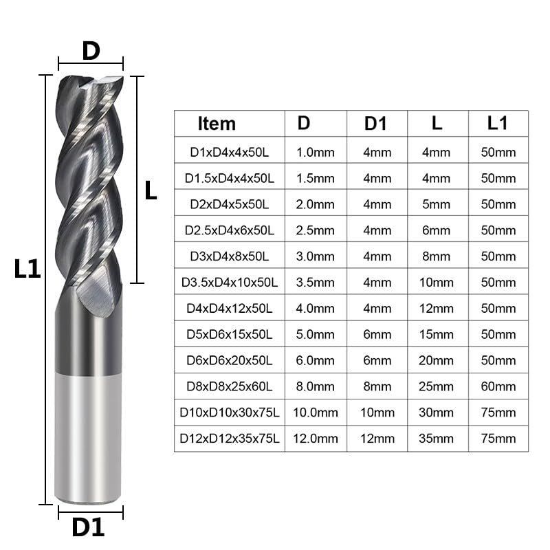 Frez trzpieniowy z twardego metalu, 3-ostrzowy frez trzpieniowy do cięcia aluminium, frezarka CNC, 12 x T12 x 35 x 75 L