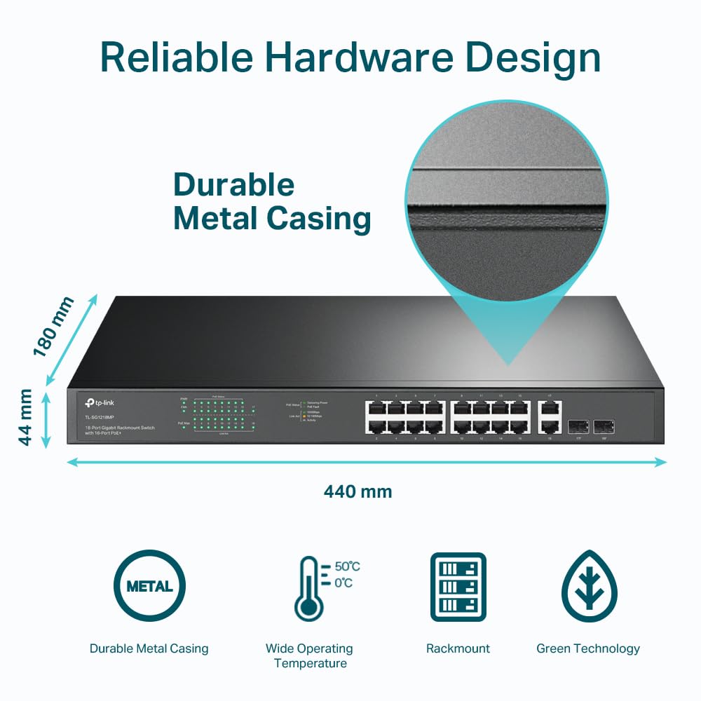 TP-Link TL-SG1218MP 18-Port Gigabit Rackmount Switch mit 16 PoE+ Ports (250 Watt, geschirmte RJ-45 Ports,IEEE-802.3af/at, Plug-and-Play Installation, lüfterlos)