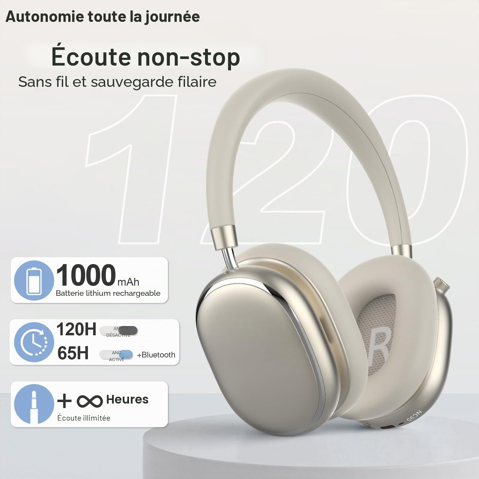 NC95 Casque Bluetooth sans Fil à Réduction de Bruit Hybride,Bluetooth 6.0,120 Autonomie,Contrôle par Application,Mode Transparence,Charge Rapide pour Les Voyages/Le Travail(Lumière des étoiles)