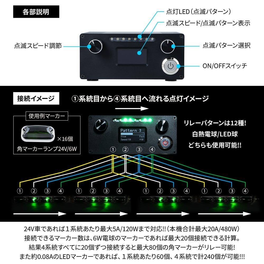 最終値下　ファイン４連　マーカーリレー機　動作ＯＫ　６５パターン２４v１２v兼用 最終値下 ファイン4連 マーカーリレー機 動作OK 65パターン