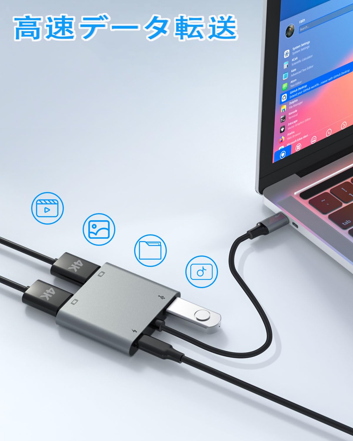 Amazon | USB C デュアルHDMIアダプター VVG 4in1 Dual hdmi 4K@60Hz