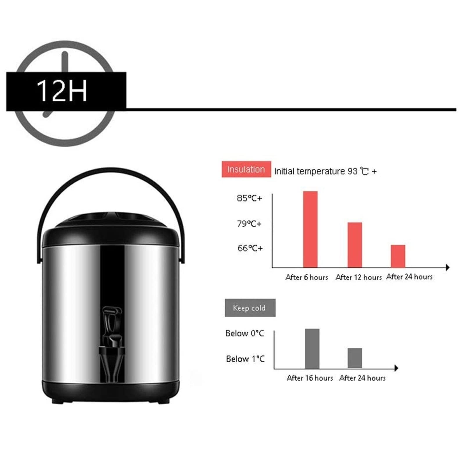 Dispensador de agua caliente de acero inoxidable con espiga, urna de bebidas aislada para café, té, leche, capacidad de 6L/8L/10L/12L