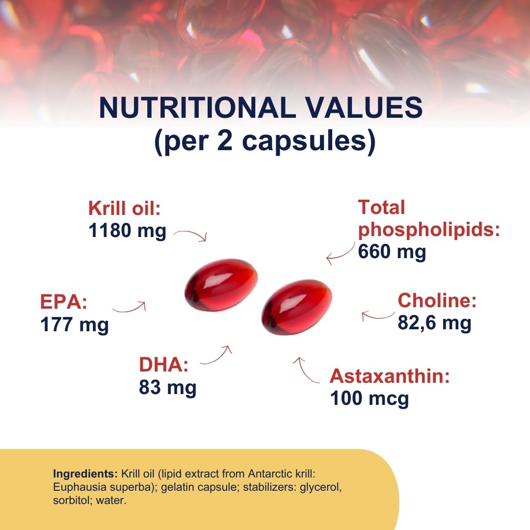 Aceite de Krill Omega 3 IFOS Certificado - OMEGOR Krill Oil Omega3 EPA y DHA con Fosfolípidos, Colina y Astaxantina de Alta Biodisponibilidad - sin Sabor a Pescado (60 Cápsulas)